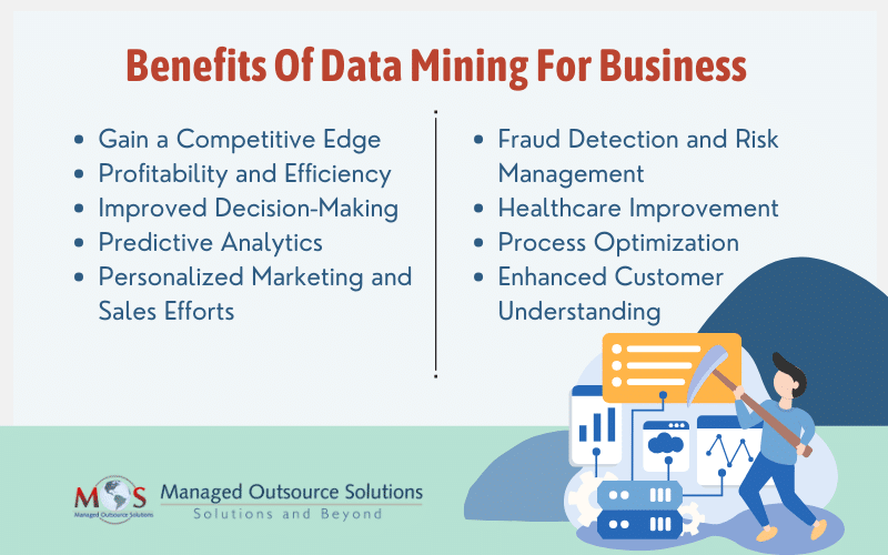 Benefits Of Data Mining For Business