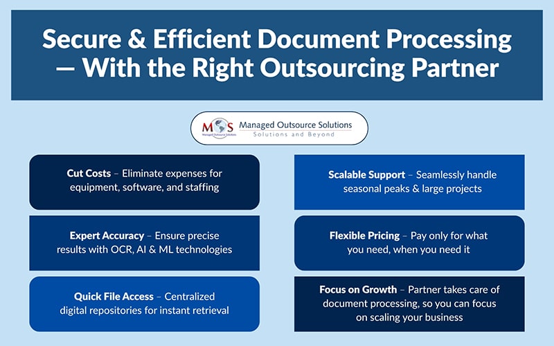 Secure Efficient Document Processing With the Right Outsourcing Partner