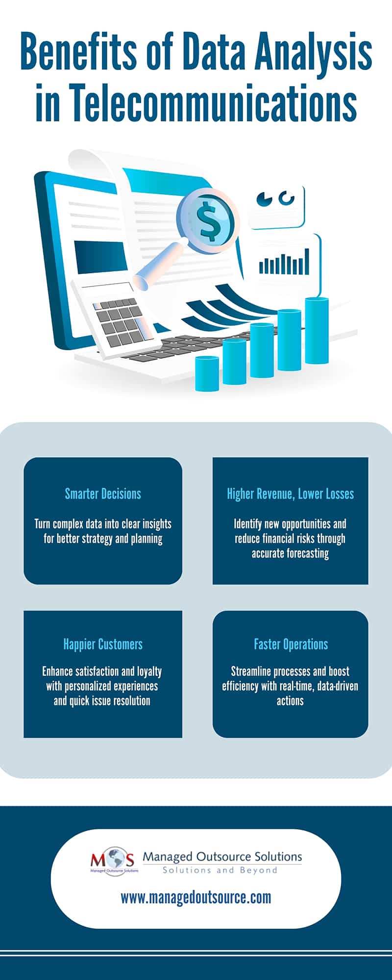 Benefits of Data Analysis in Telecommunications