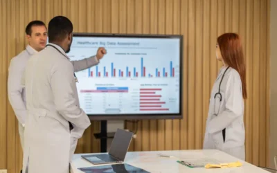 Clinical Analytics Market Expected to Reach $12.26 Billion by 2019