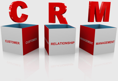 CRM Model