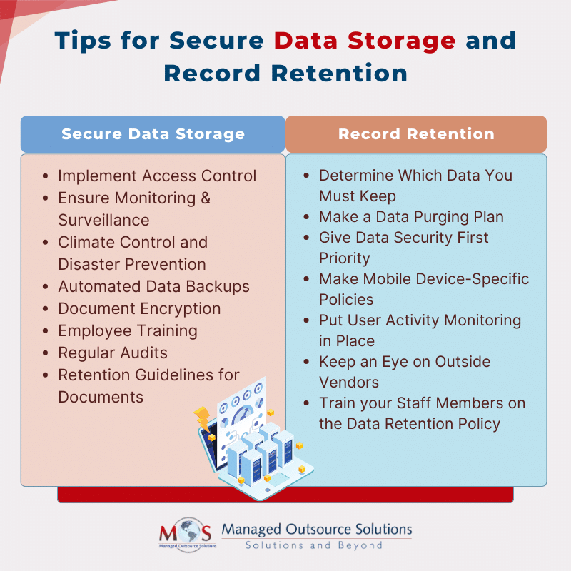 Tips for Secure Data Storage and Record Retention