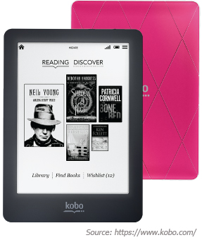 writing life kobo login writing life kobo login