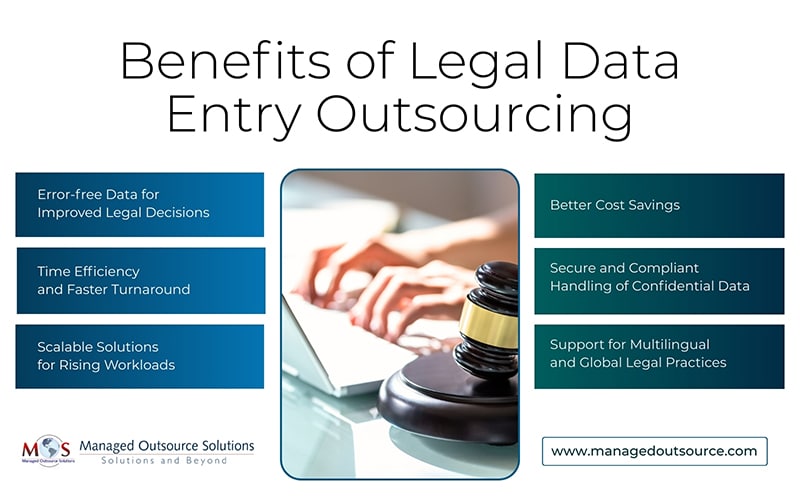 Benefits of Legal Data Entry Outsourcing