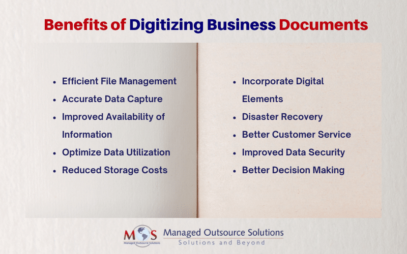 Benefits of Digitizing Business Documents
