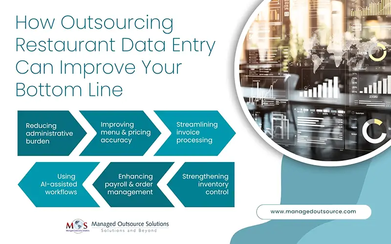 How Outsourcing Restaurant Data Entry Can Improve Your Bottom Line