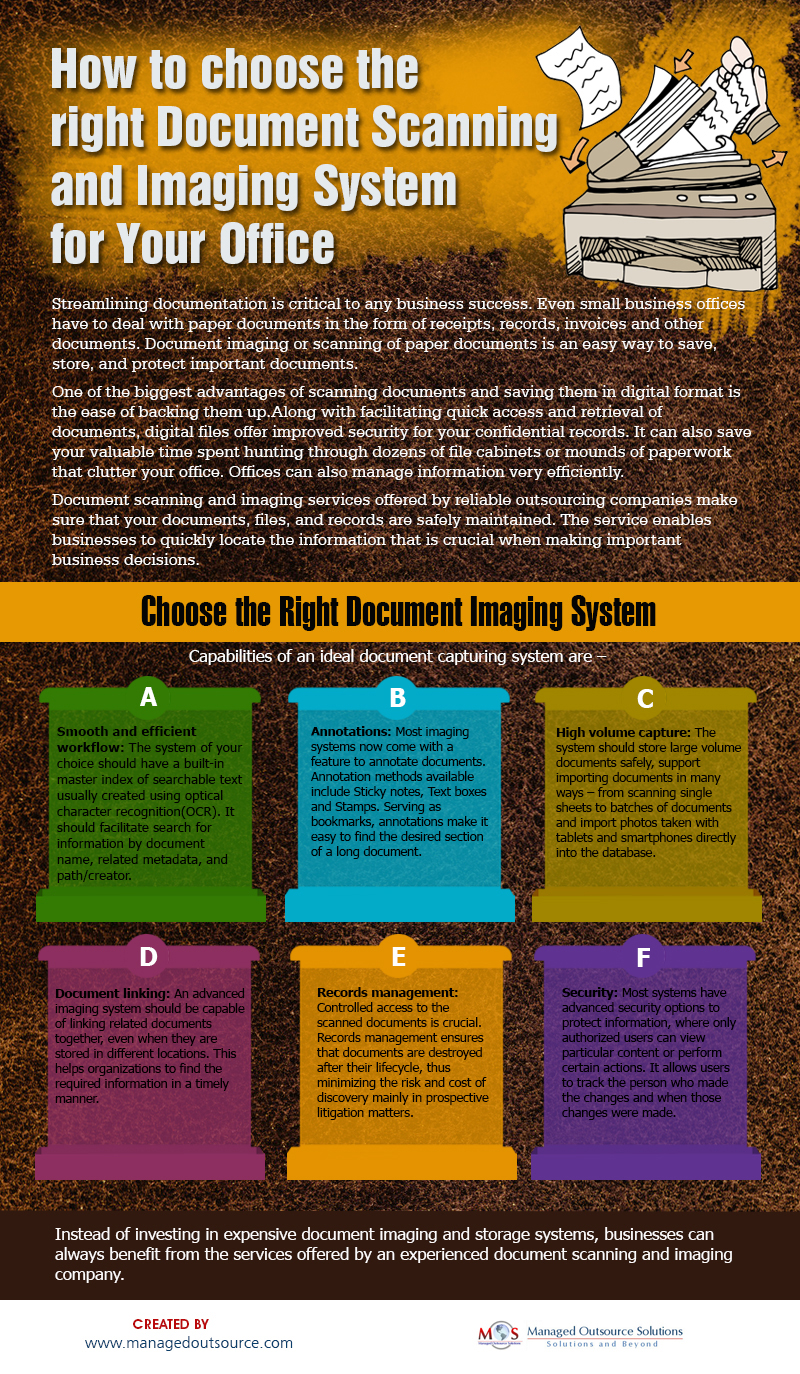 How to Choose the Right Document Scanning and Imaging System for Your Office