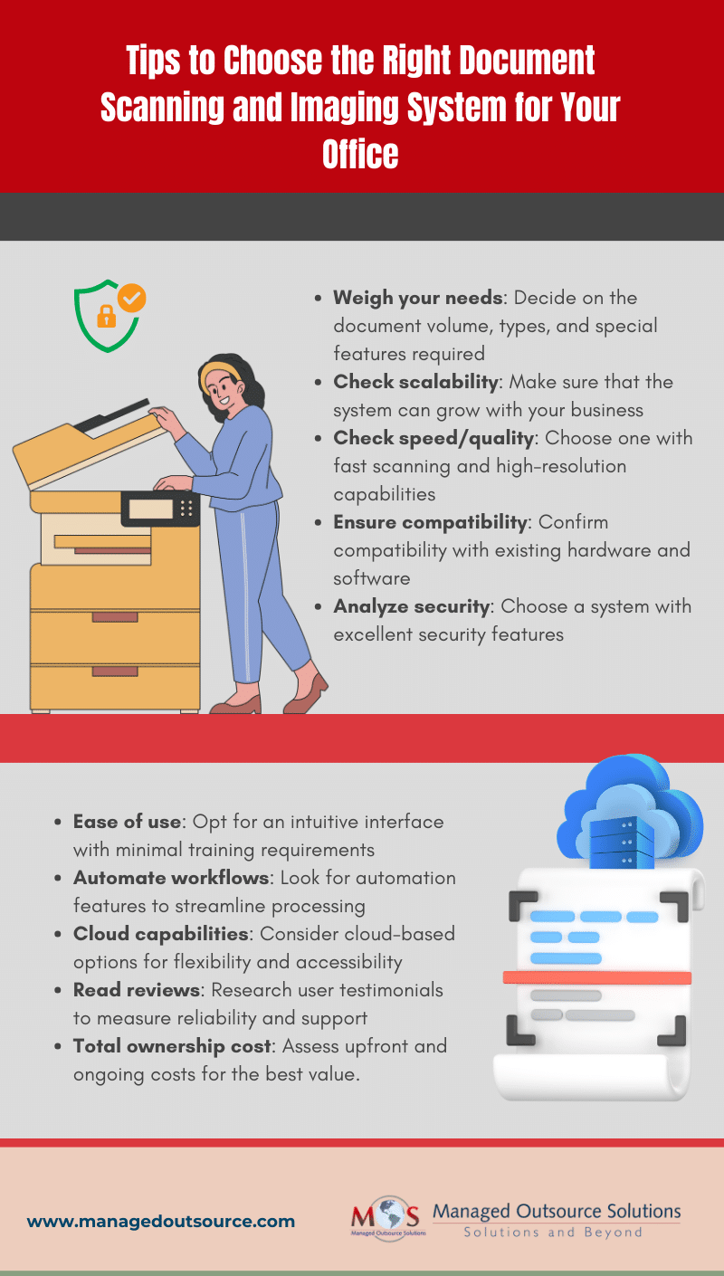 Tips to Choose the Right Document Scanning and Imaging System for Your Office 