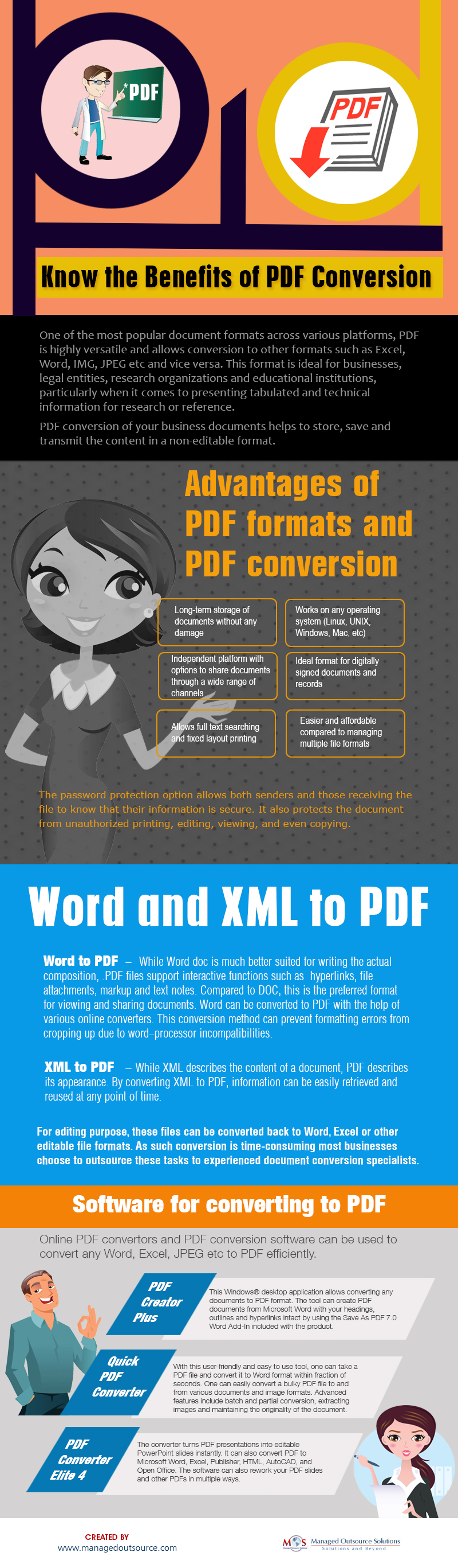 PDF Conversion