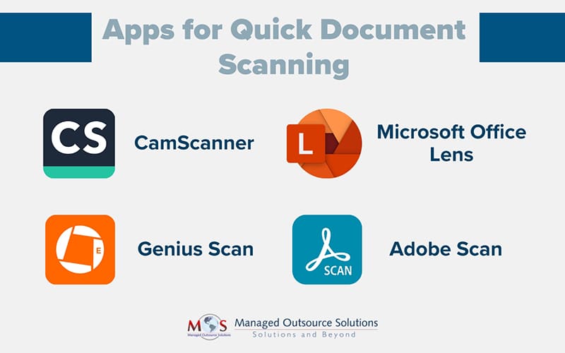 Apps for Quick Document Scanning 