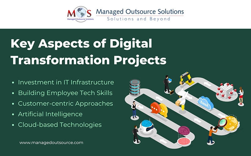 Key Aspects of Digital Transformation Projects