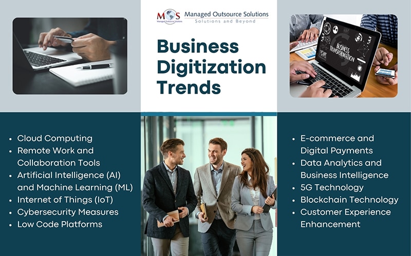 Business Digitization Trends 