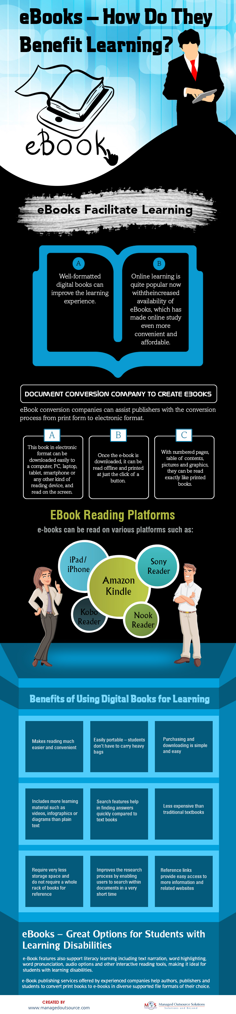 eBooks How Do They Benefit Learning