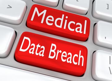 Personal Health Information Data Breaches