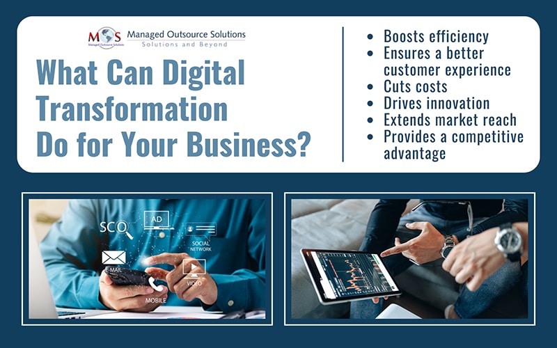 What Can Digital Transformation Do for Your Business?