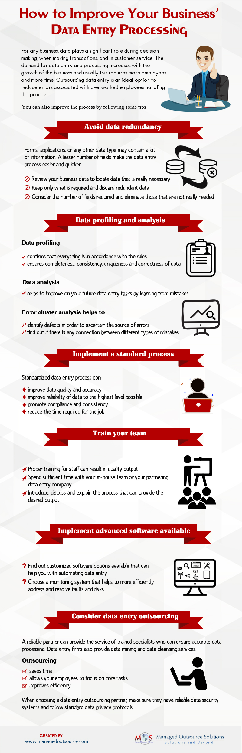 Data Entry Processing