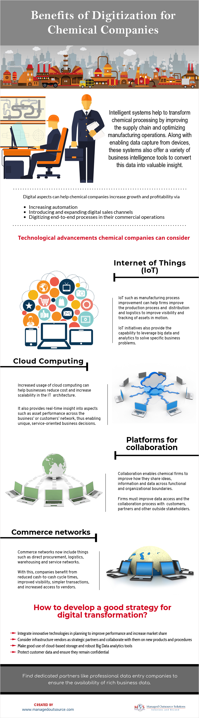 Benefits of Digitization for Chemical Companies