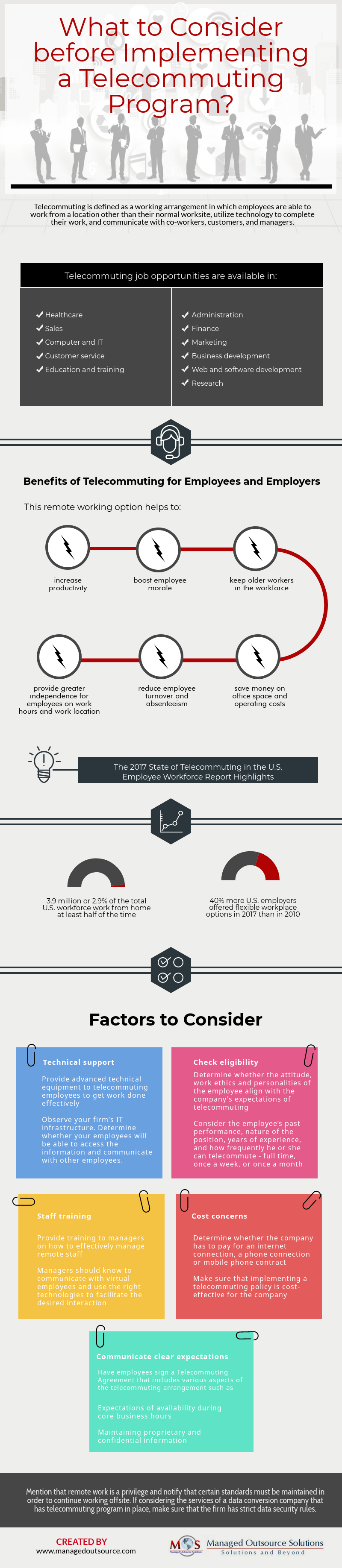 What to Consider before Implementing a Telecommuting Program