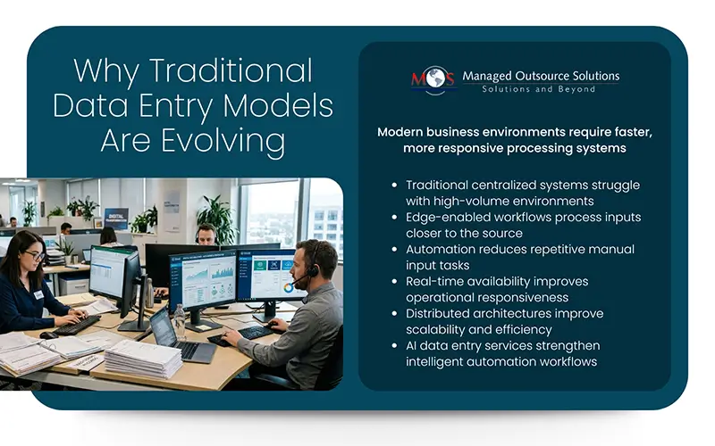 Traditional Data Entry Models Are Evolving