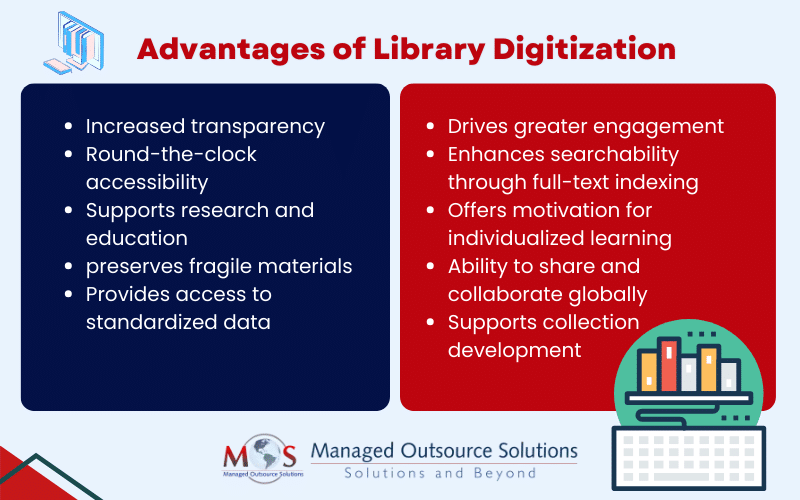 Advantages of Library Digitization