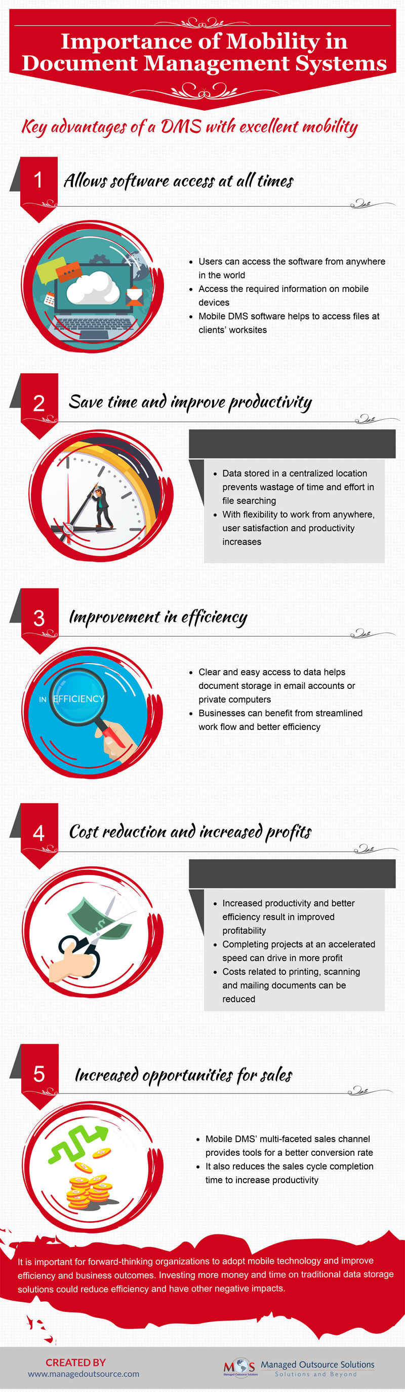 Document Management