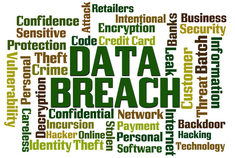 Data Breach