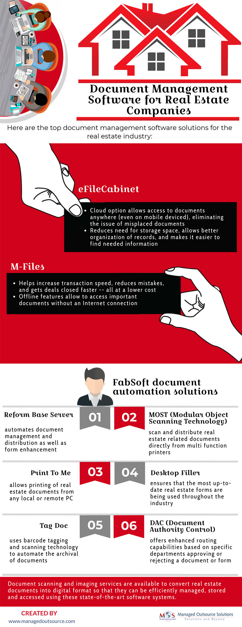 Document Management