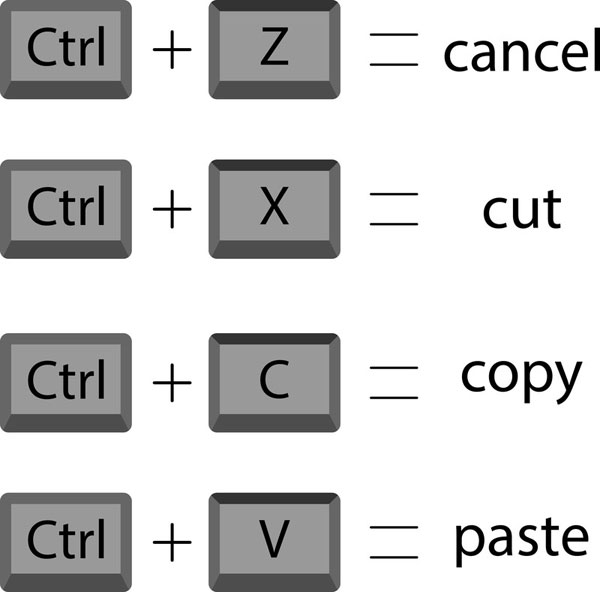 Keyboard Shortcuts