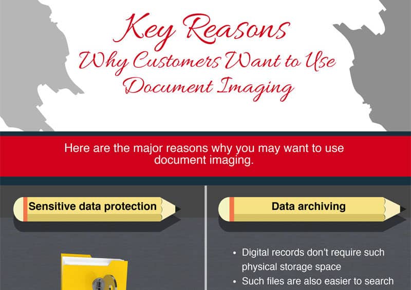 Key Reasons Why Customers Want to Use Document Imaging [Infographic]