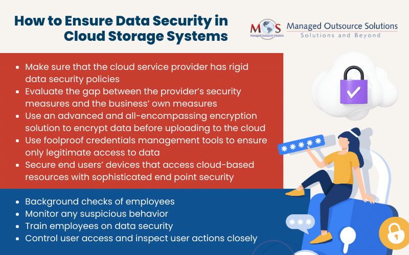 How to Ensure Data Security in Cloud Storage Systems