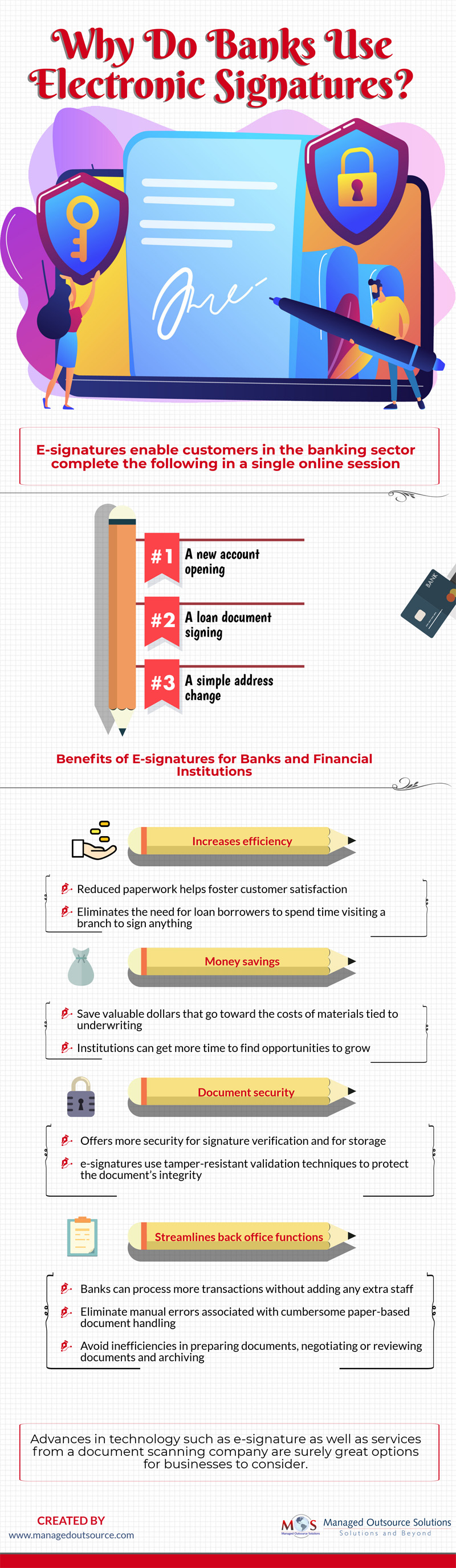 Why Do Banks Use Electronic Signatures?