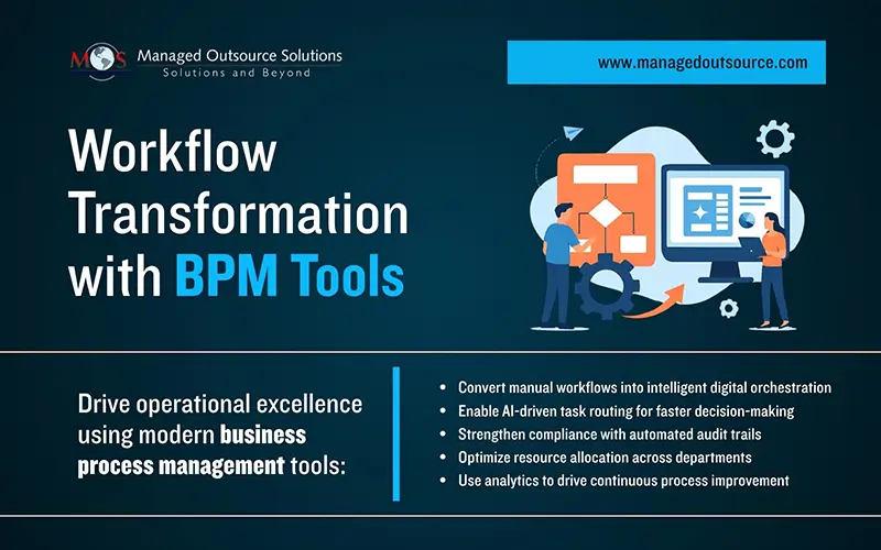 Workflow Transformation with BPM Tools
