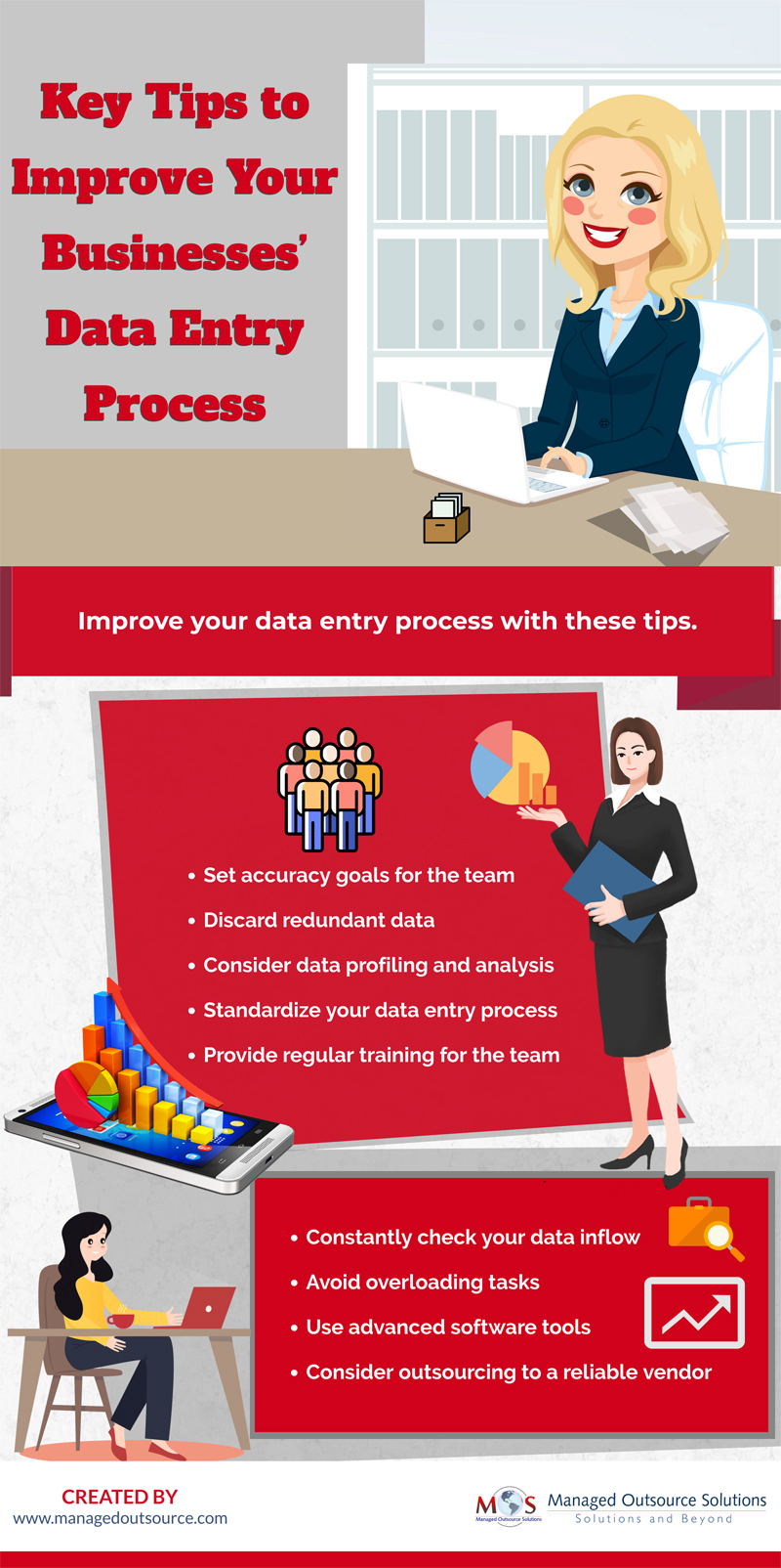 Tips to Improve Your Businesses’ Data Entry Process