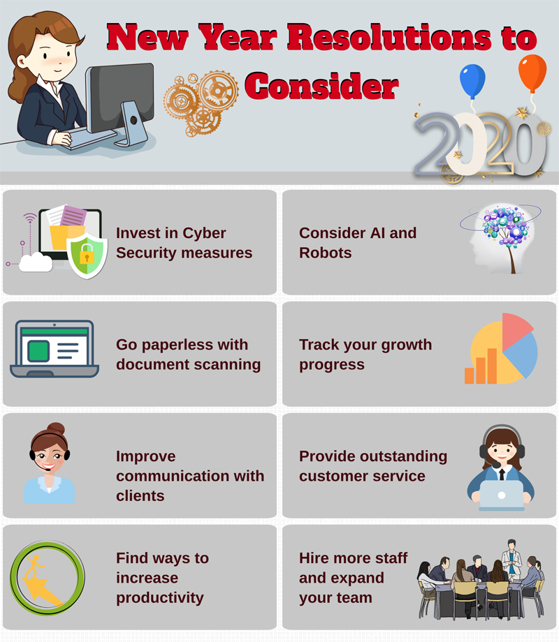 2020 New Year Resolutions for Businesses