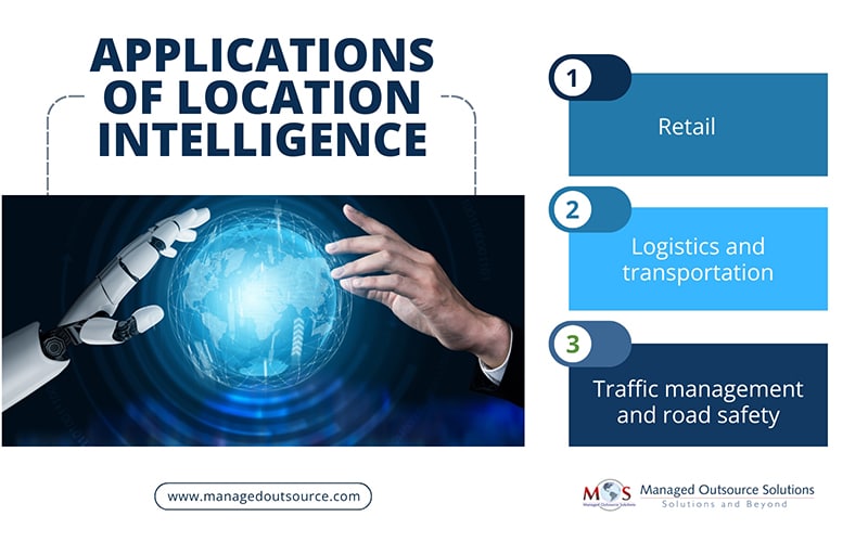Applications of Location Intelligence 