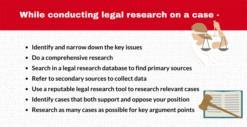 legal research on a case