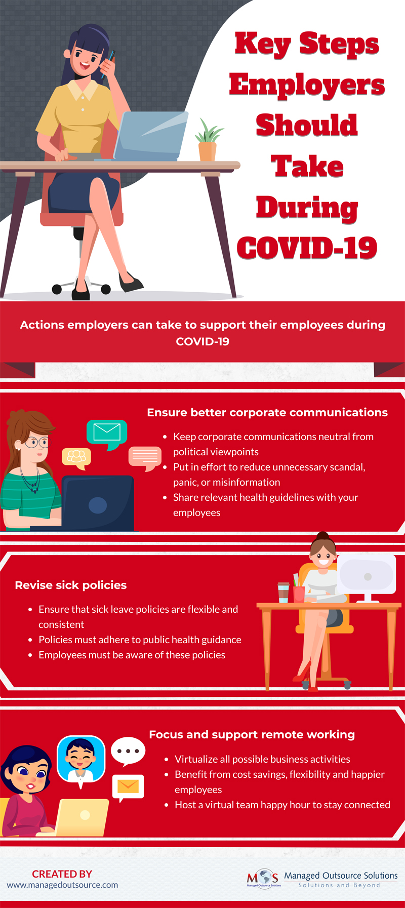 Steps Employers Should Take During COVID-19