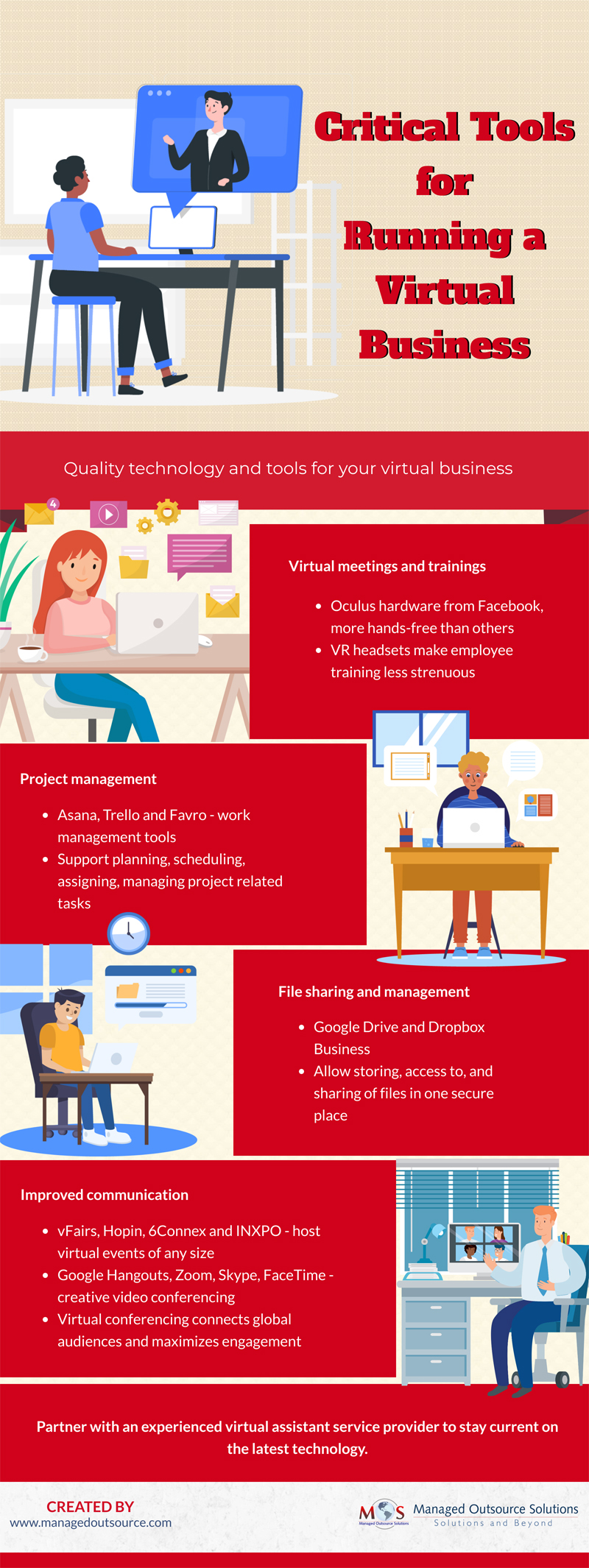 Virtual Business