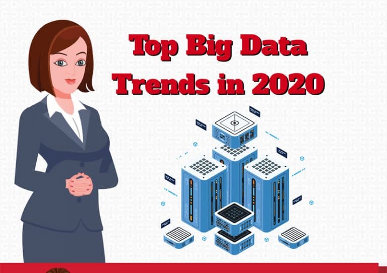 Top Big Data Trends That You Should Know Infographic