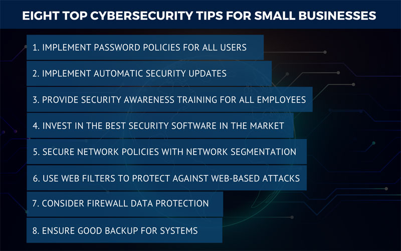 8 Cybersecurity Tips for Your Small Business
