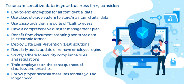 sensitive data