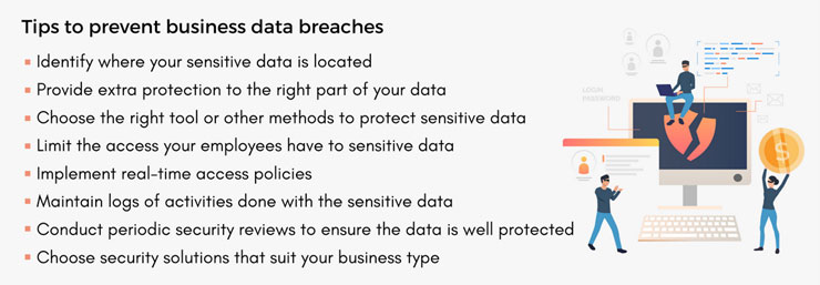 Data Breaches