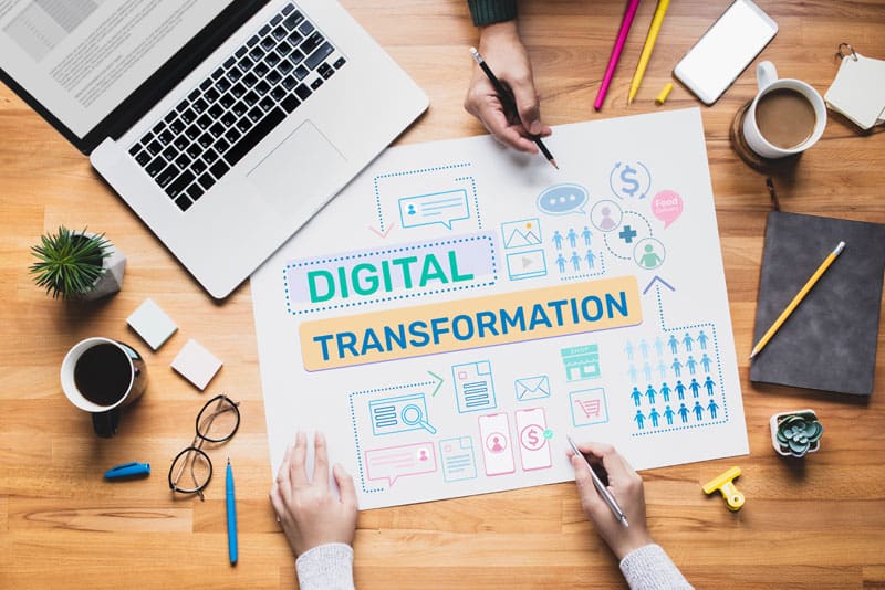 Digital Transformation