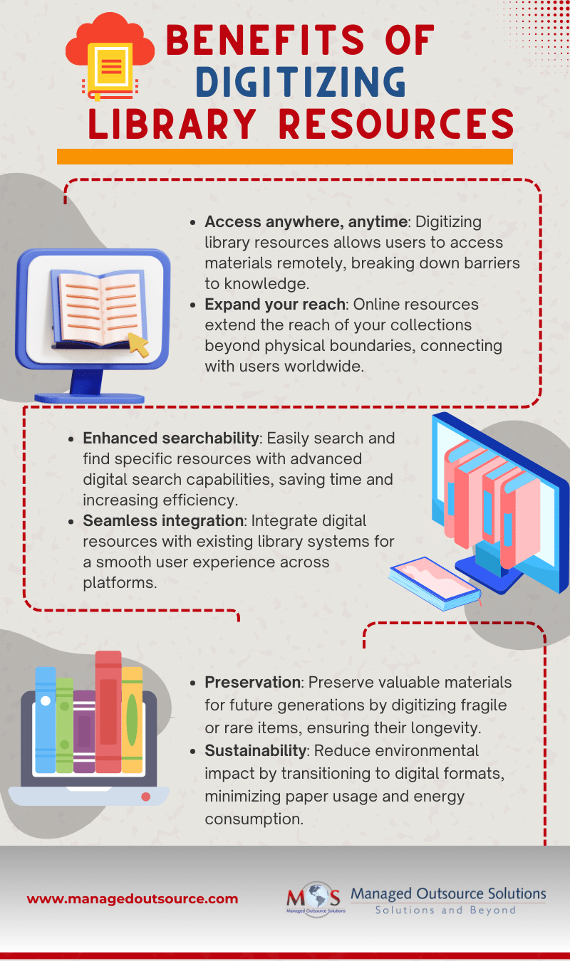 Benefits of Digitizing Library Resources