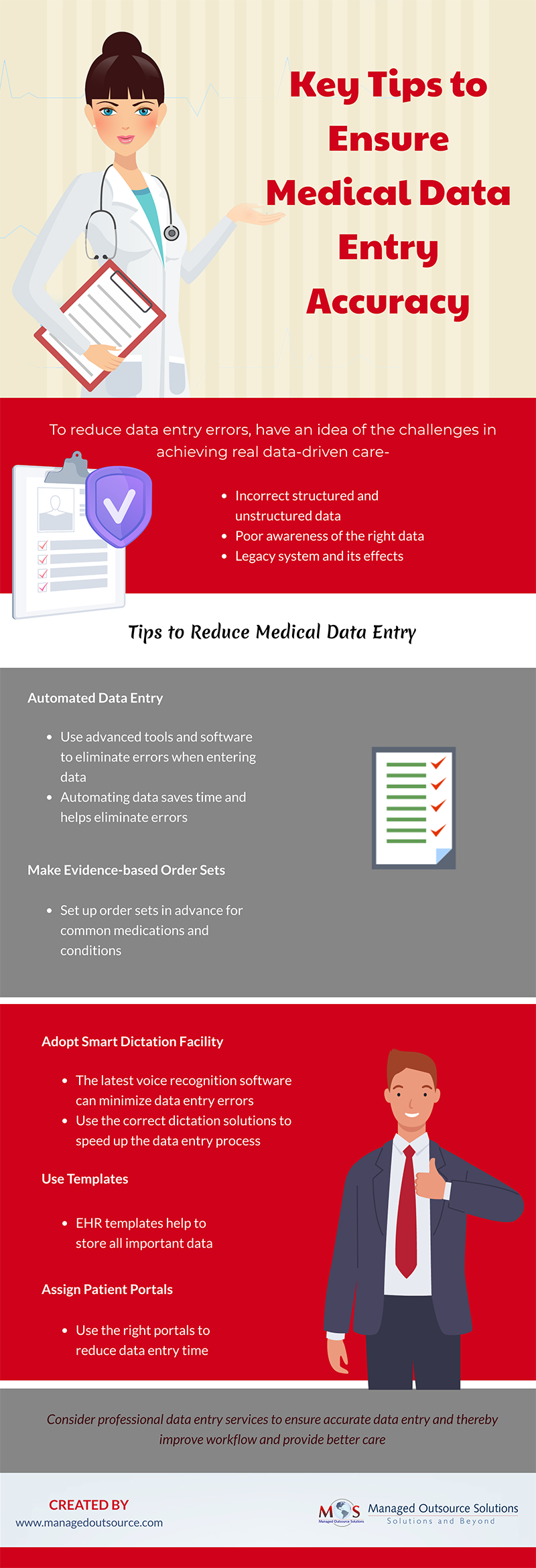Medical Data Entry Accuracy
