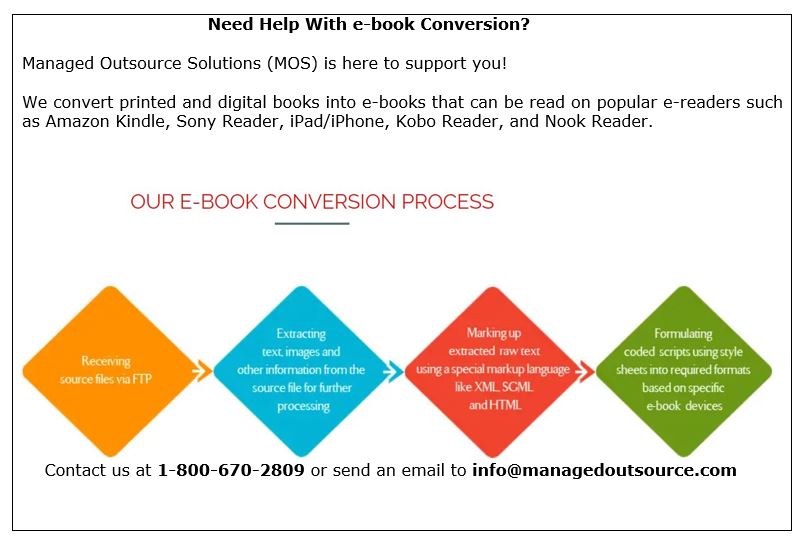 ebook conversion process