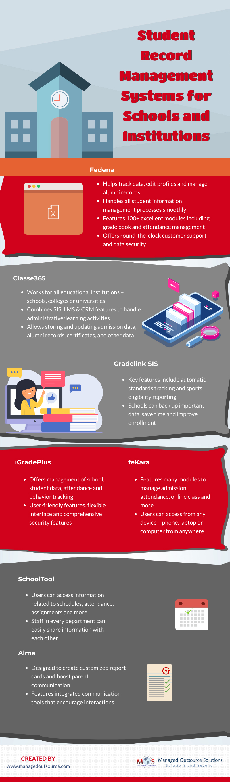 Student Record Management