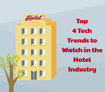 Hotel Industry