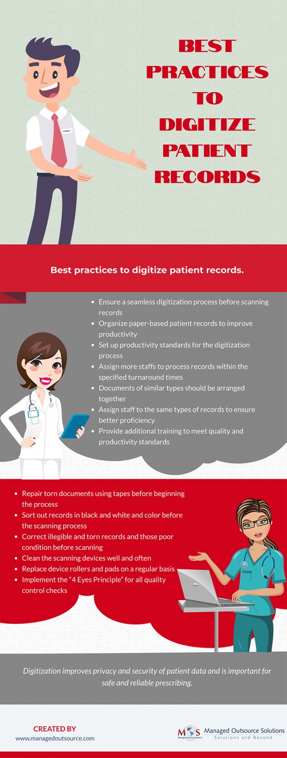 Best Practices To Digitize Patient Records