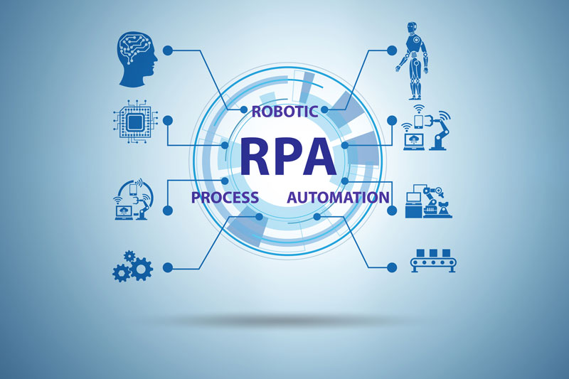 Robotic Process Automation